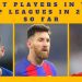 Best Players in the Top Leagues