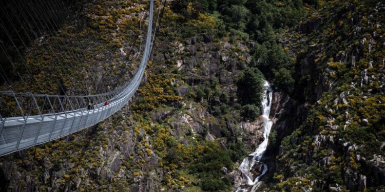 Top 10 Suspension Bridges across Europe