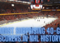20 Most Surprising 40-Goal Scorers in NHL History