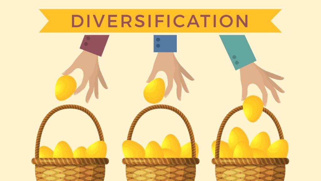 Diversifying your investments