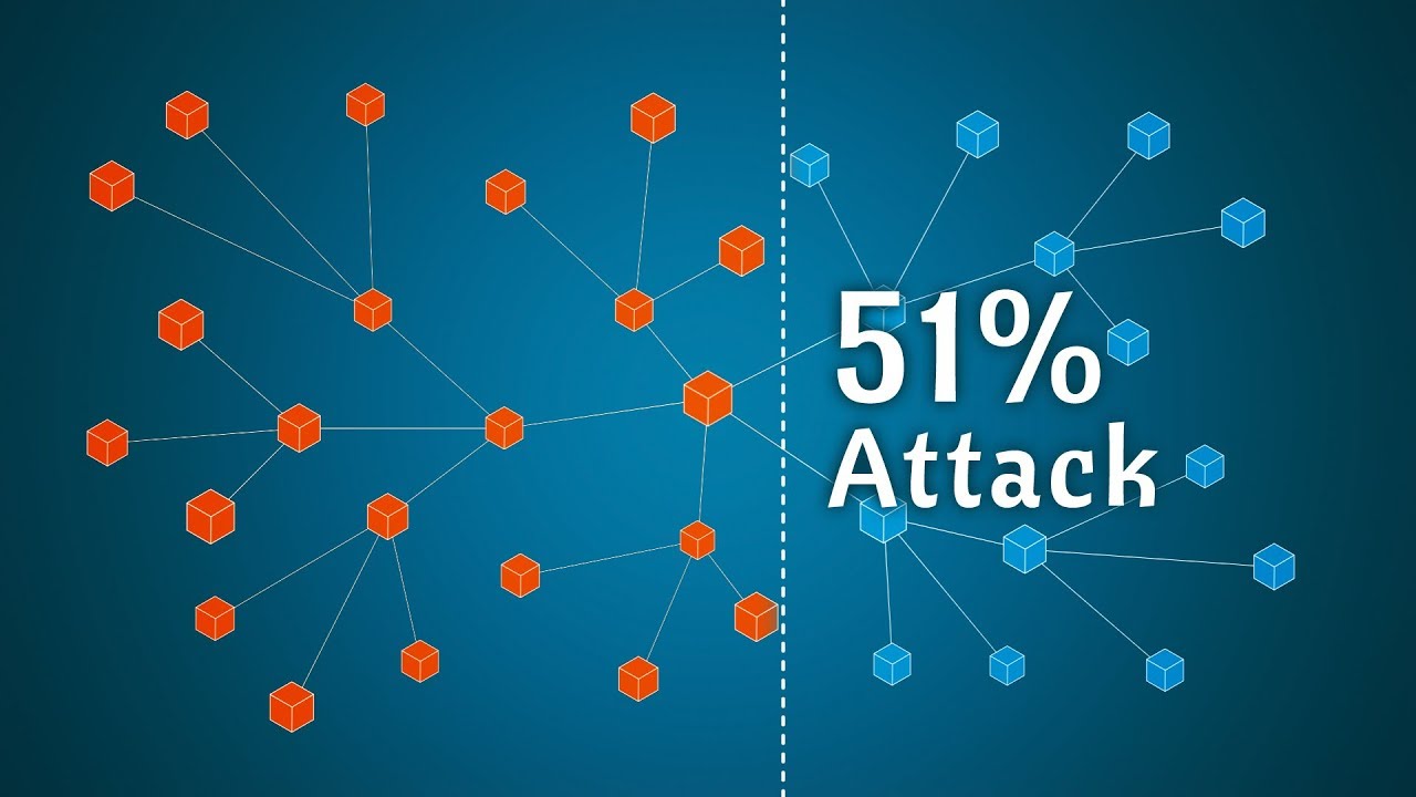 51 percent attack crypto