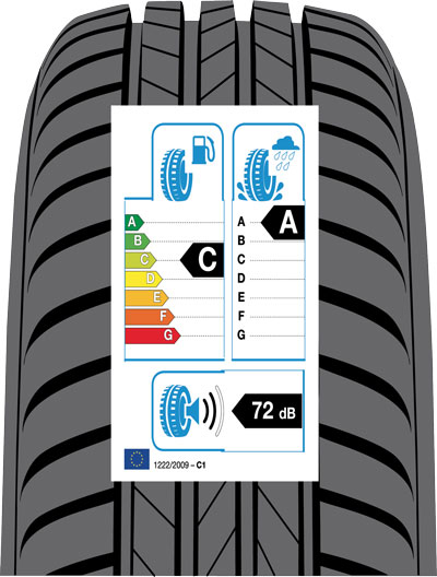 Tire label