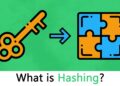 What Is Hashing