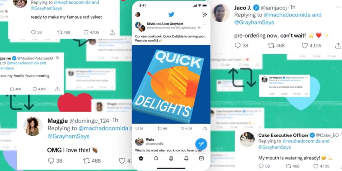 CoTweets