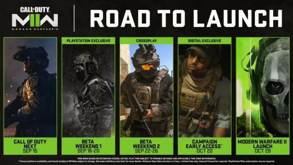 Call of Duty Modern Warfare 2 roadmap