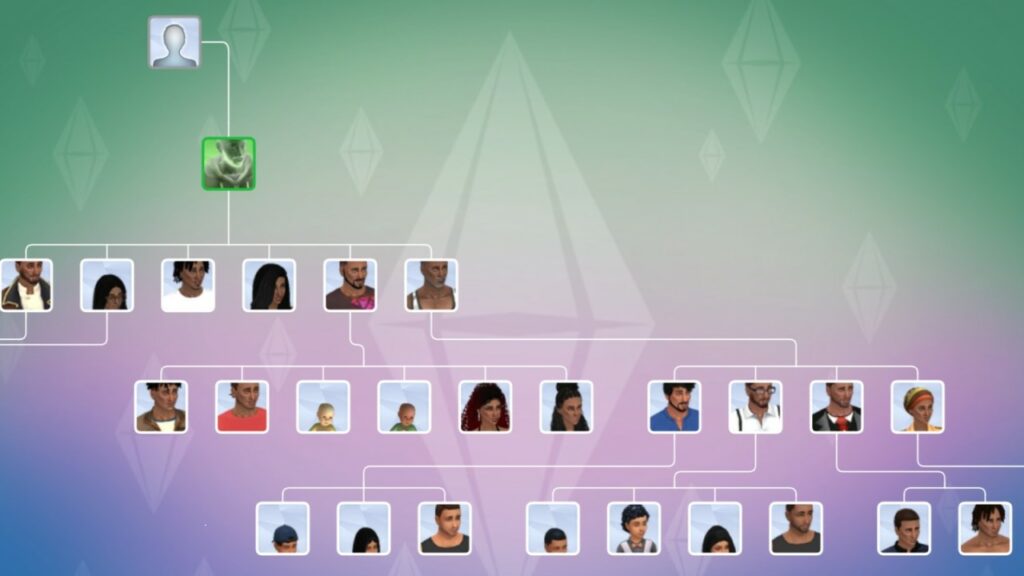 No Disappearing Relatives in the Family Tree Sims 4 Mod