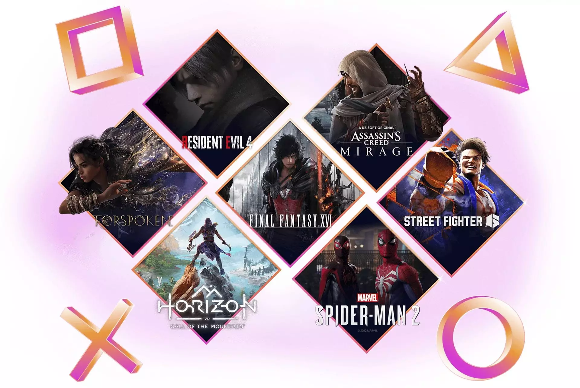 These Are PS Games To Look Forward to in 2023 According to PlayStation