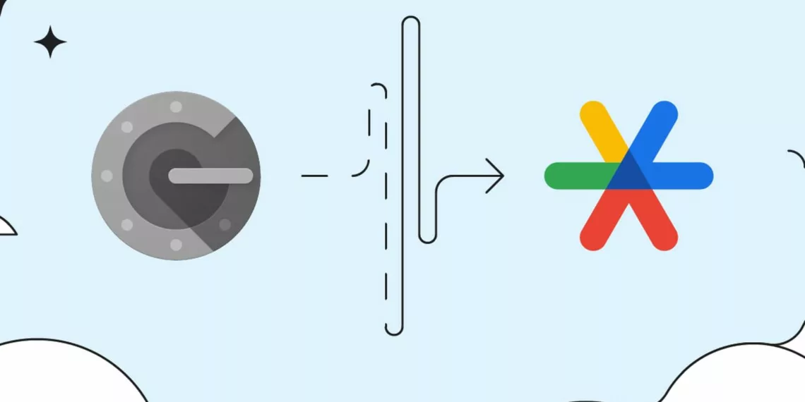 Google Authenticator