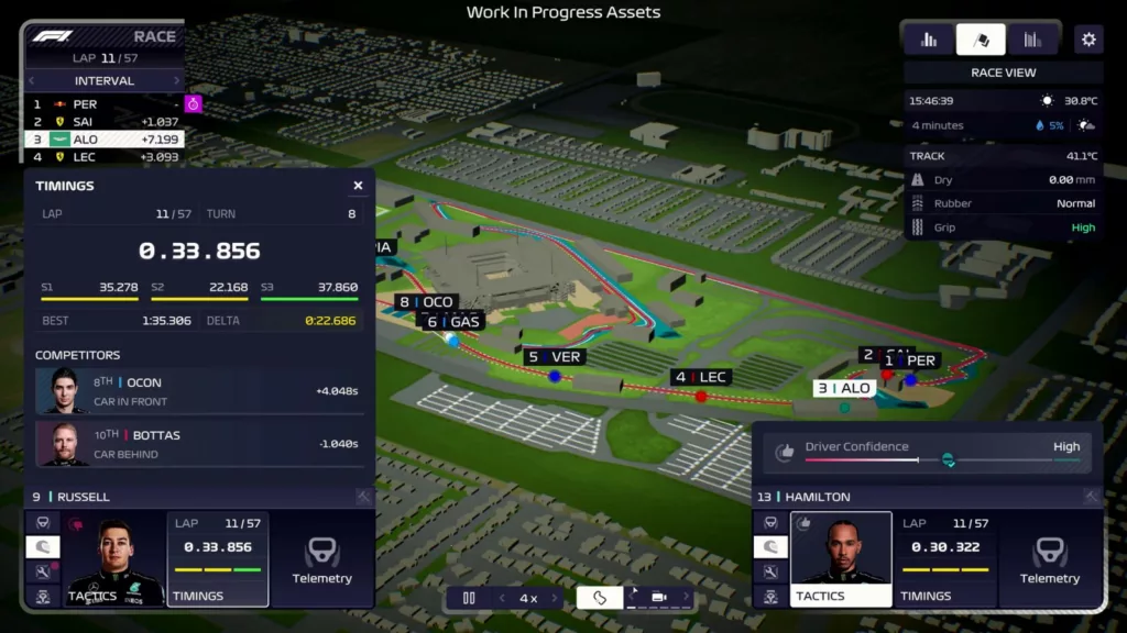 F1 Manager 2023 Review