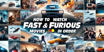 Fast and Furious Movies in Order m