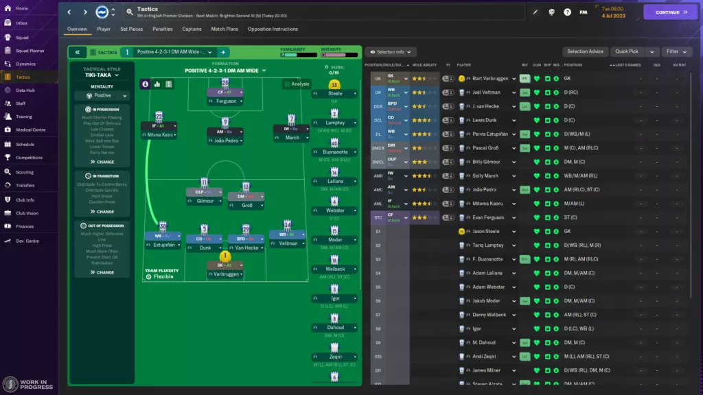 Football Manager 2024 Review