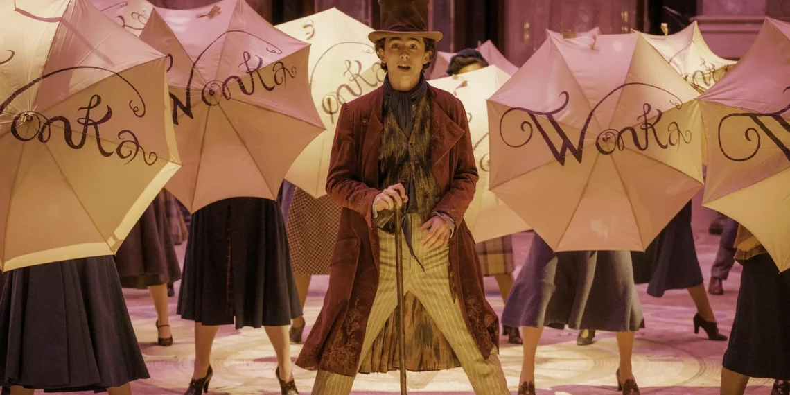 Wonka Review