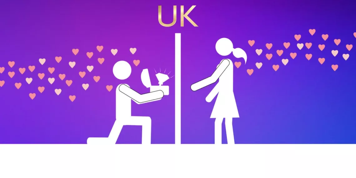 Love Is Blind: UK Review