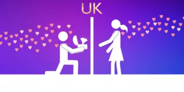 Love Is Blind: UK Review