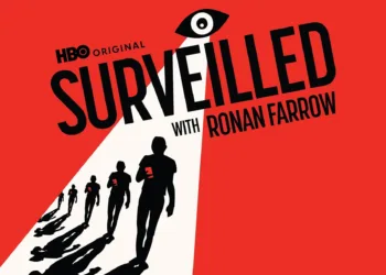 Surveilled Review