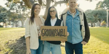 Groundswell Review