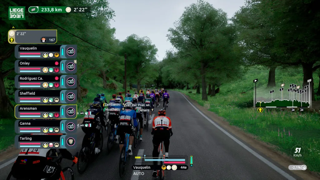 Tour de France 2026 Review: Rain Changes Everything, Little Else Does 43 Tour de France 2026 Review